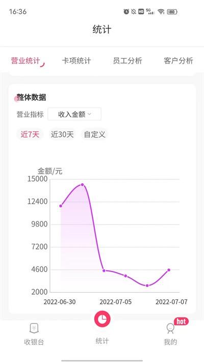 云想美业智慧管理系统官方版下载,云想美业智慧管理系统,门店app,管理app