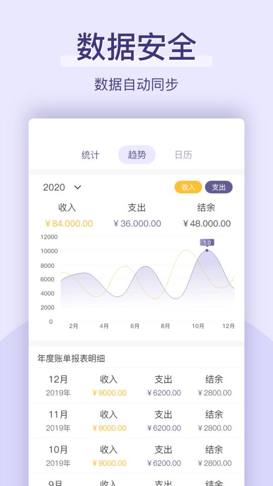 口袋生活app下载,口袋生活,记账app,生活app